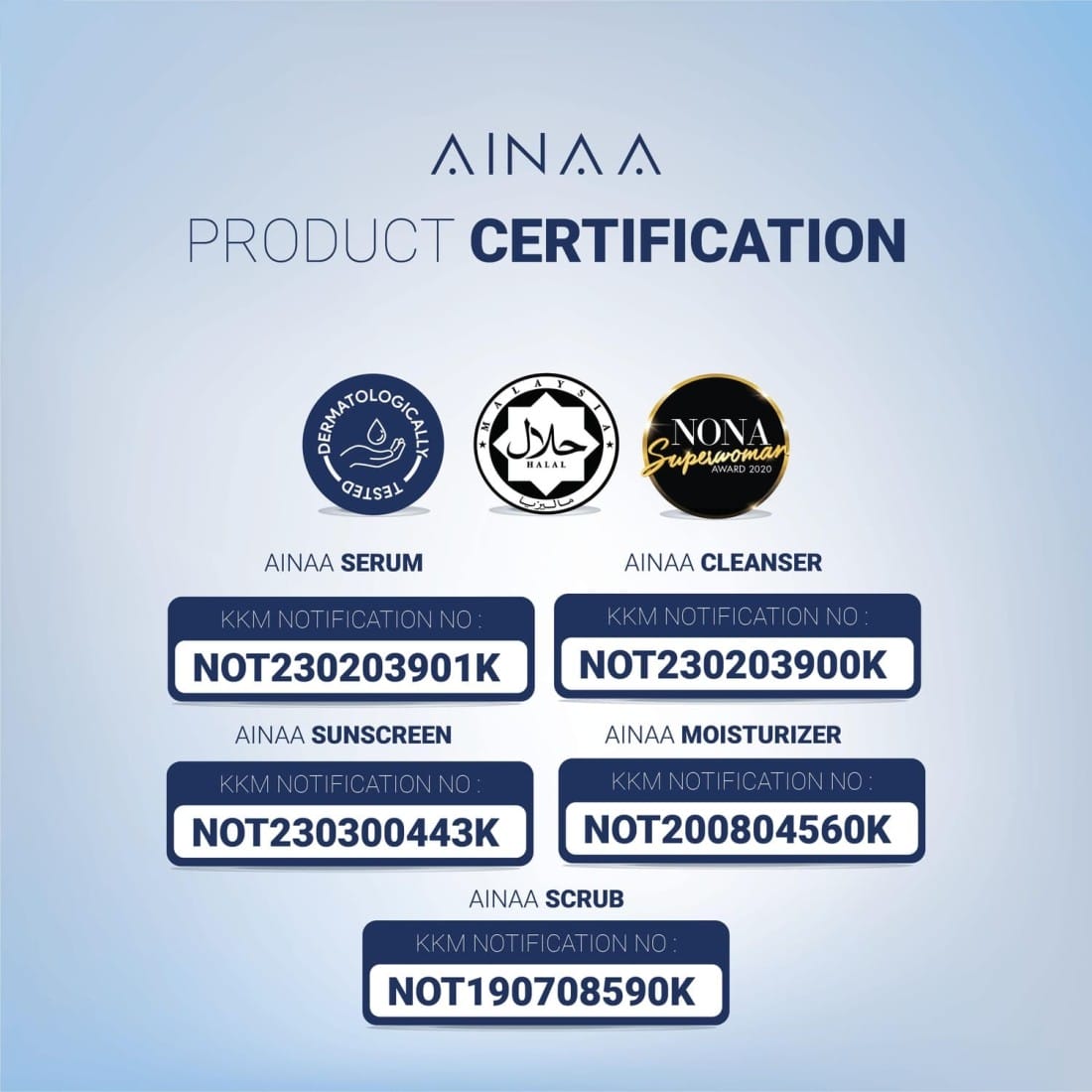 Ainaa Advance Acne Relief Solution Set