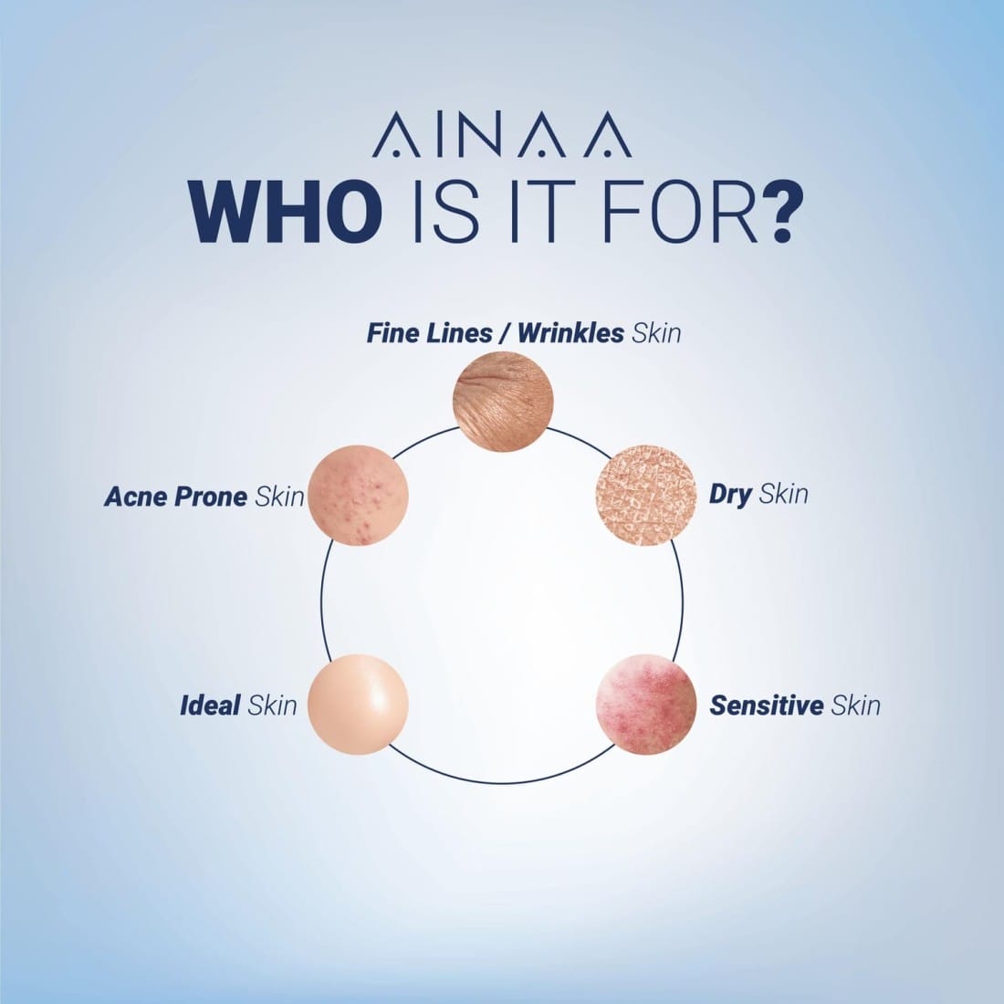 Ainaa Brightening & Glow Set